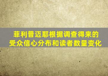 菲利普迈耶根据调查得来的受众信心分布和读者数量变化