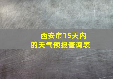 西安市15天内的天气预报查询表