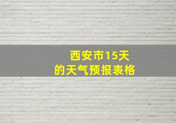 西安市15天的天气预报表格