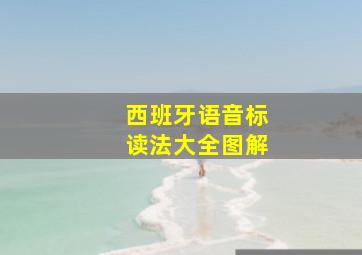 西班牙语音标读法大全图解