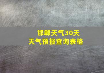 邯郸天气30天天气预报查询表格