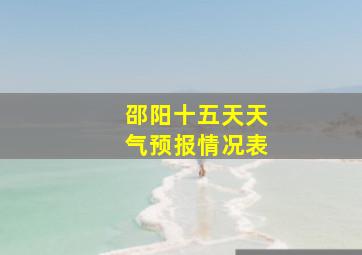 邵阳十五天天气预报情况表