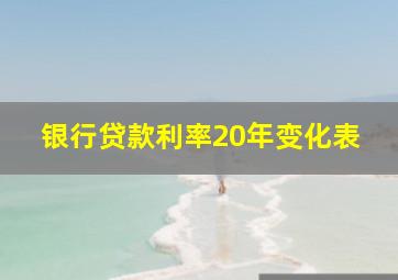 银行贷款利率20年变化表