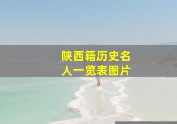 陕西籍历史名人一览表图片