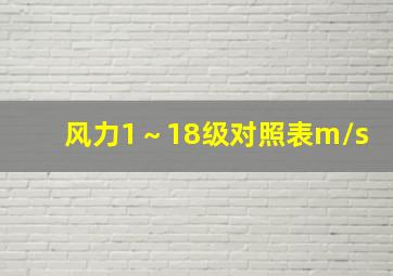 风力1～18级对照表m/s