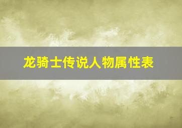 龙骑士传说人物属性表